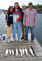 Tofte Charters Photo Gallery